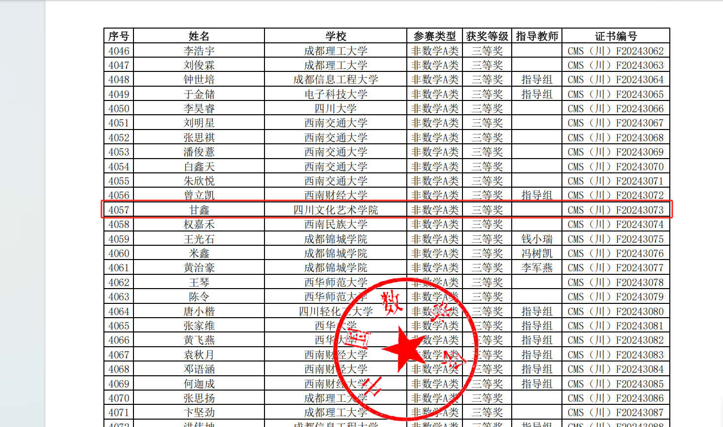 我院学子荣获第十六届全国大学生数学竞赛（非数学A类）三等奖